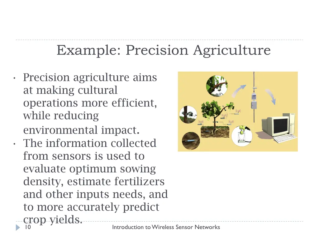 example precision agriculture