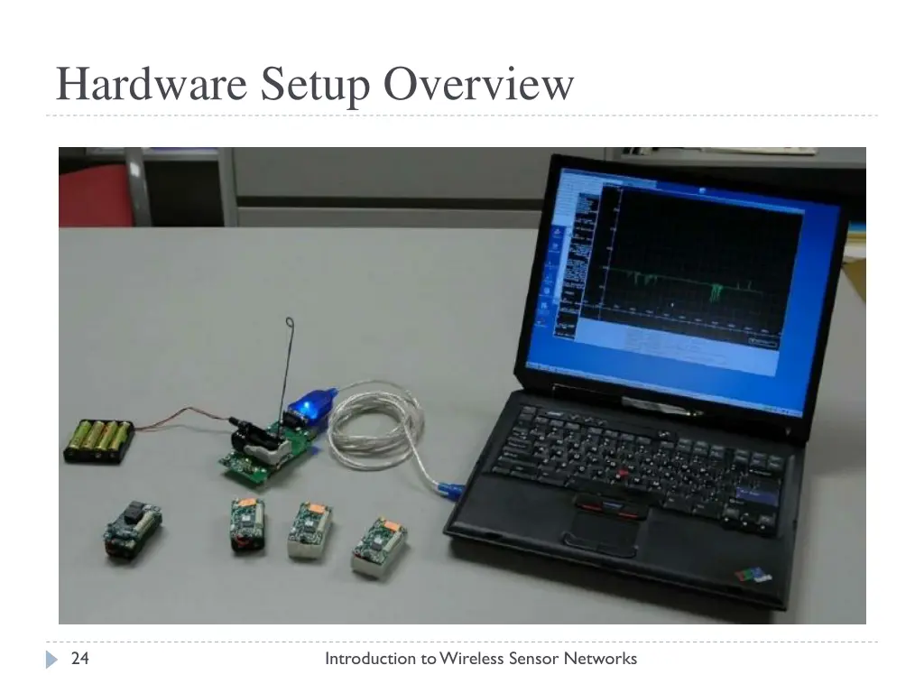 hardware setup overview