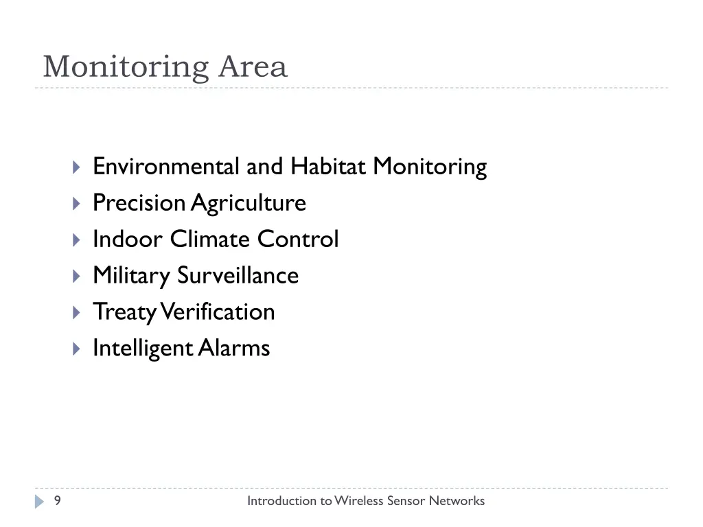 monitoring area
