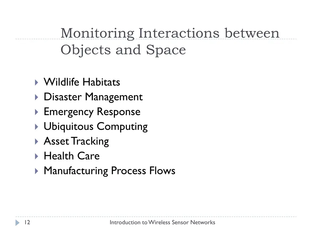 monitoring interactions between objects and space