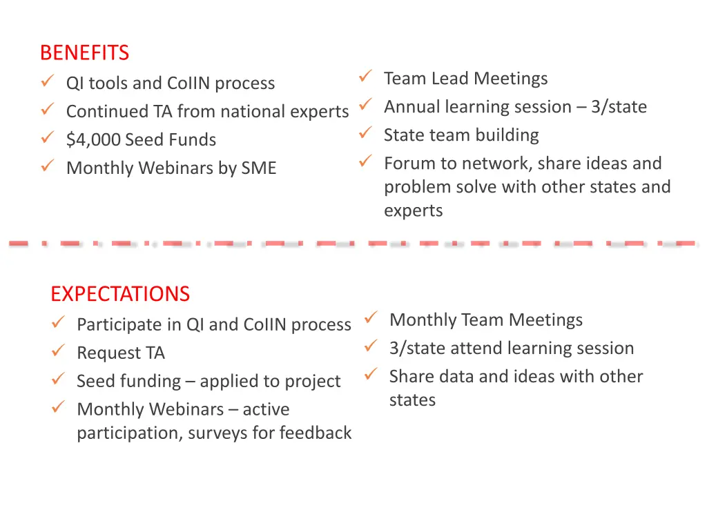 benefits qi tools and coiin process continued