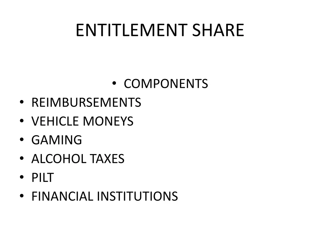 entitlement share