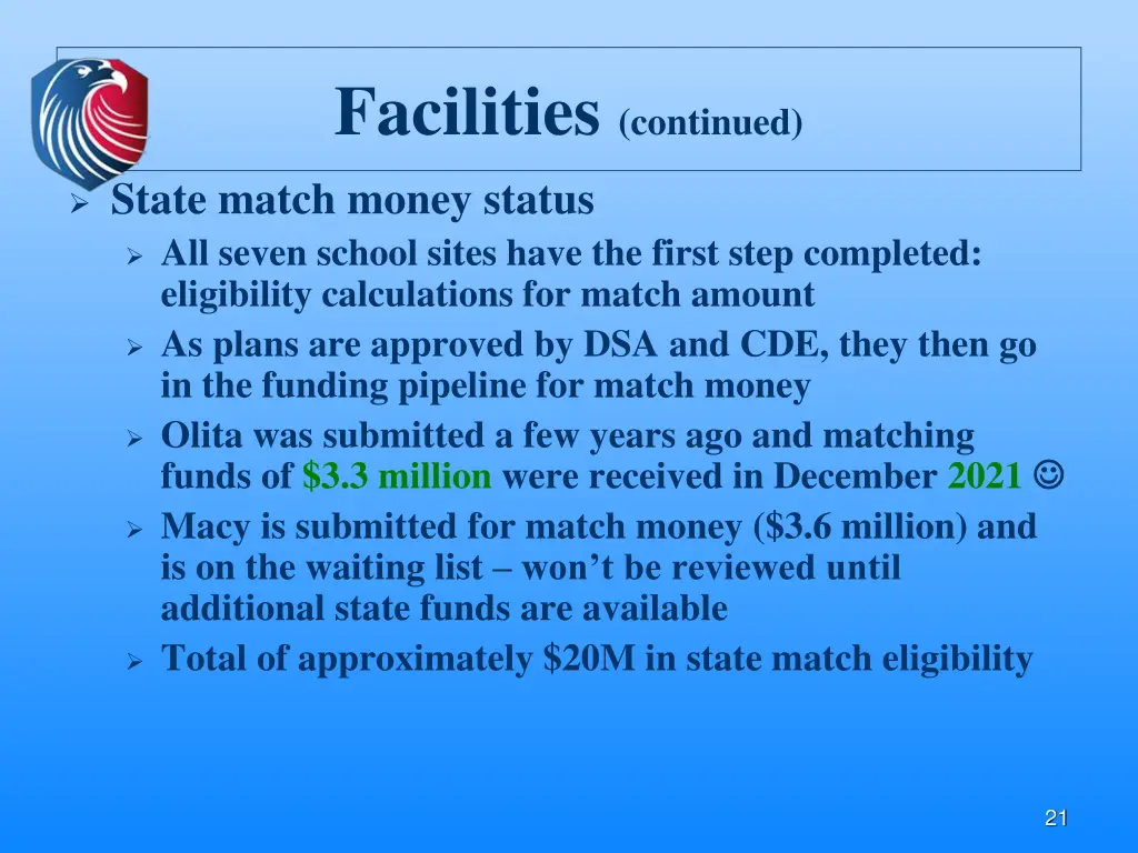 facilities continued