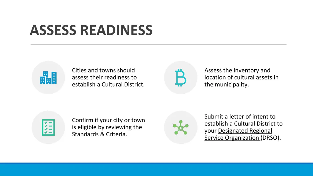 assess readiness