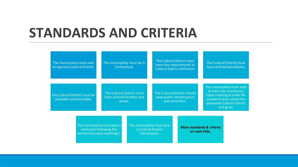 standards and criteria