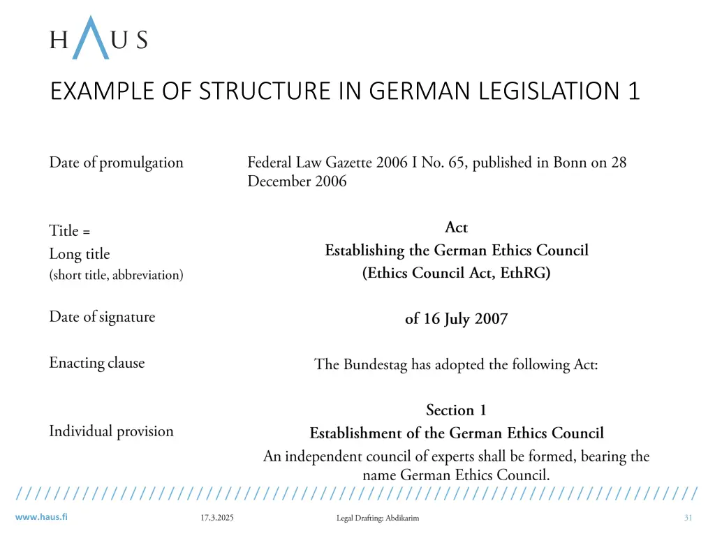 example of structure in german legislation 1