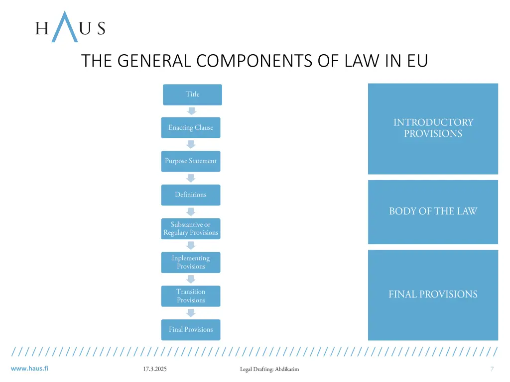 the general components of law in eu