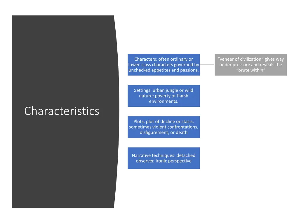characters often ordinary or lower class