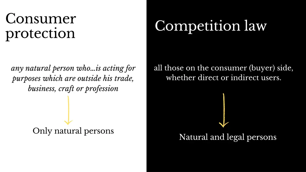consumer protection