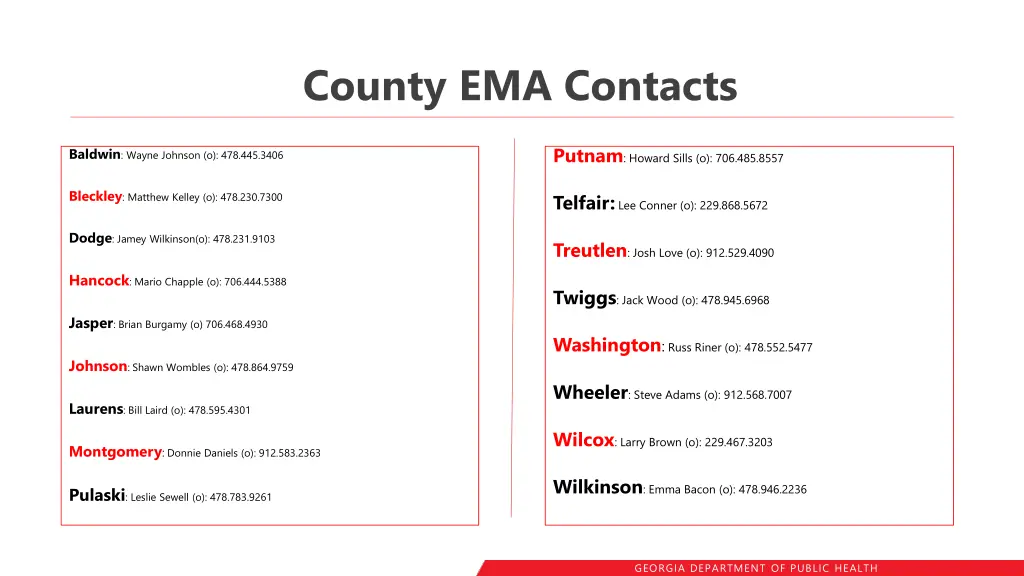 county ema contacts
