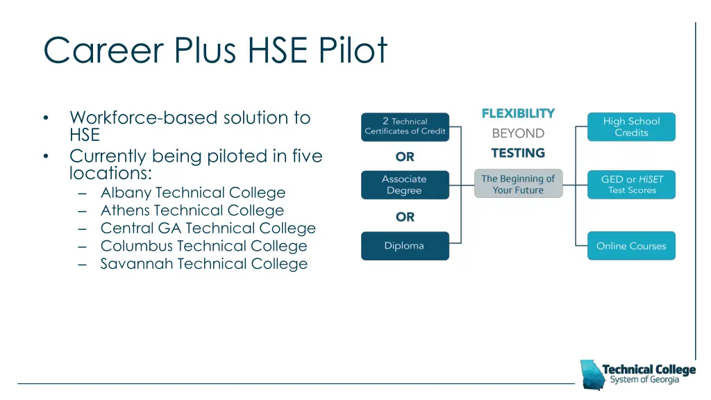 career plus hse pilot
