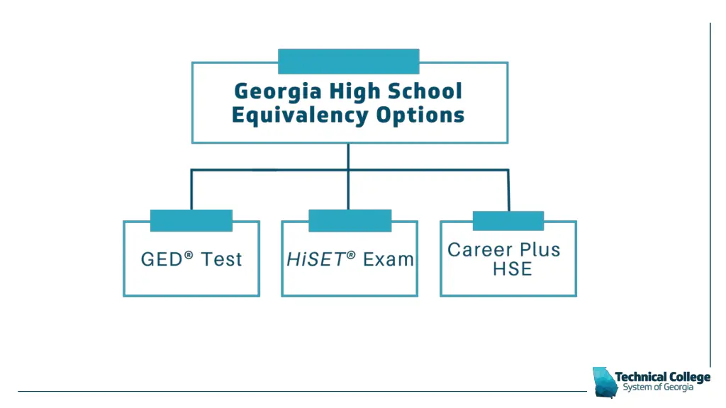 slide7
