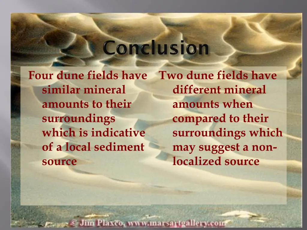 four dune fields have similar mineral amounts