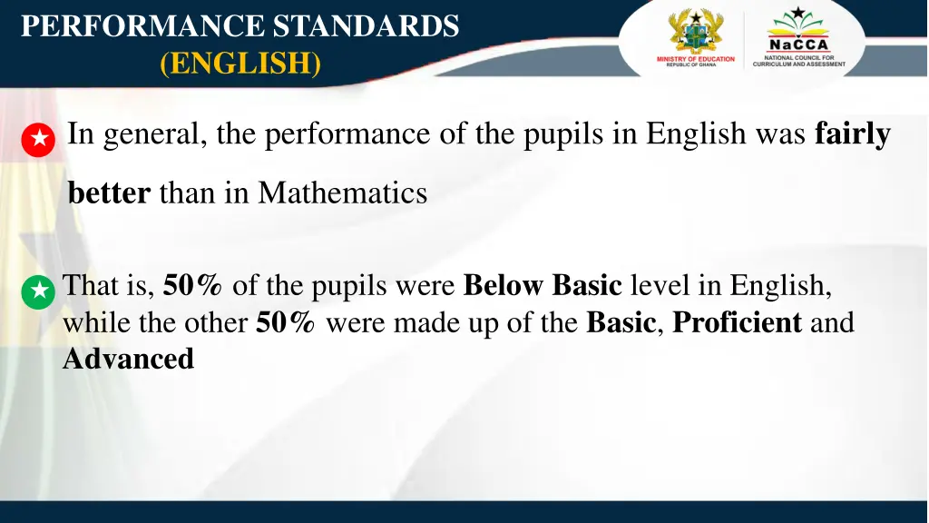performance standards english