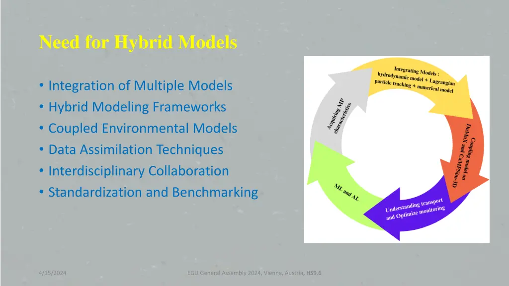 need for hybrid models