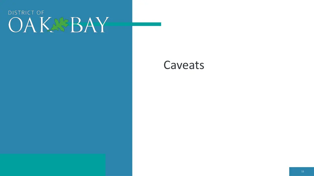 caveats