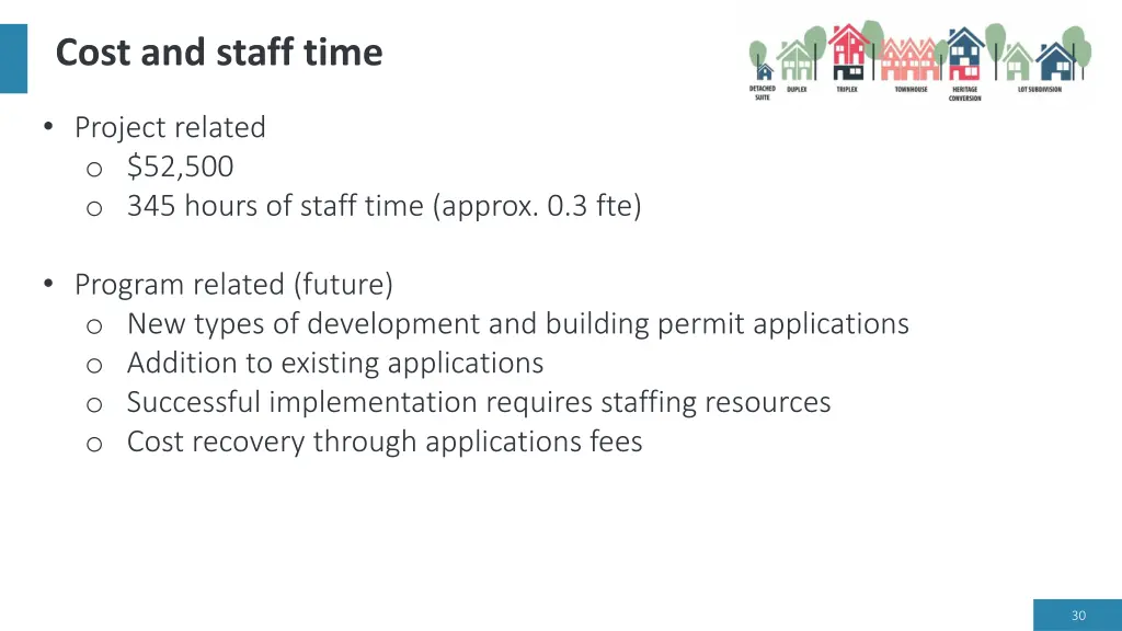cost and staff time