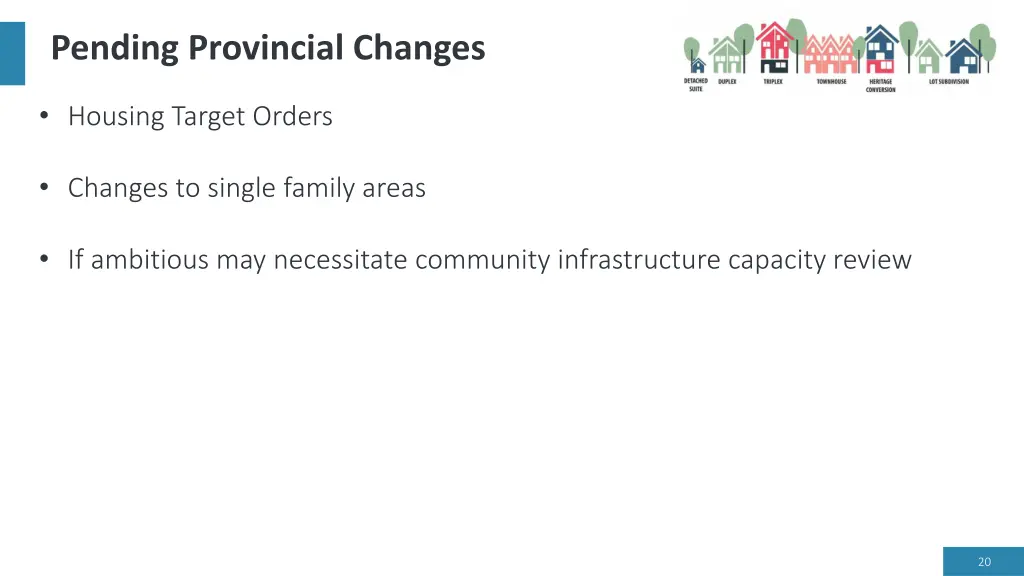 pending provincial changes