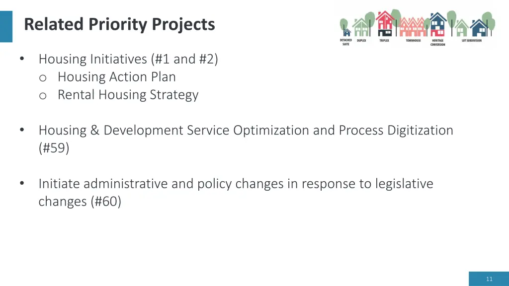 related priority projects