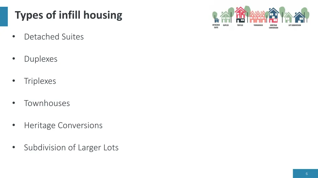 types of infill housing