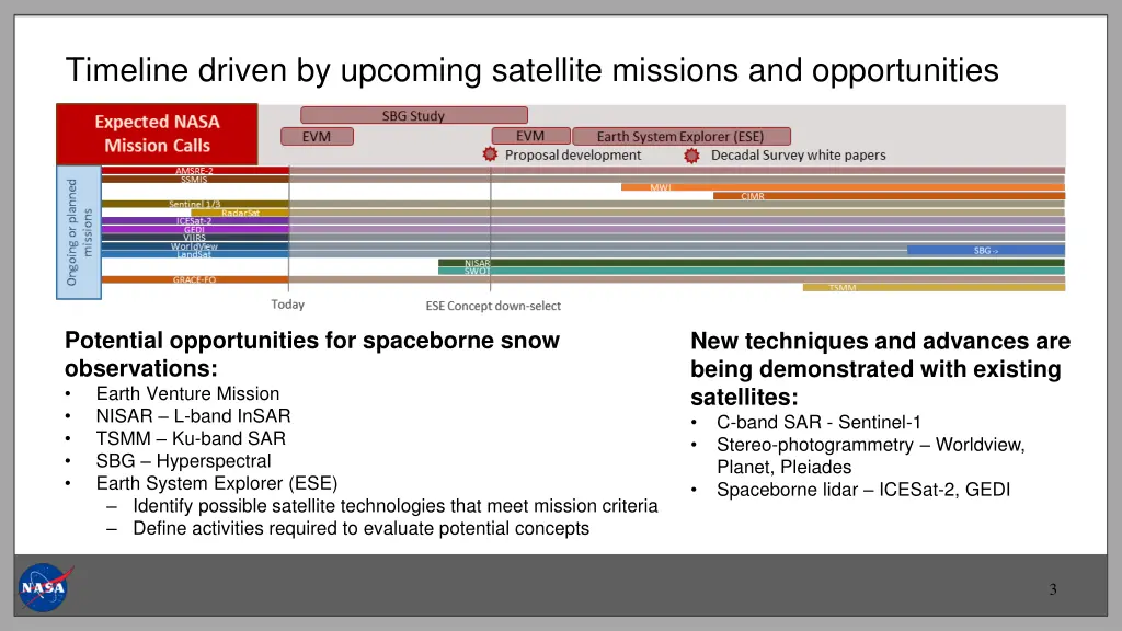 timeline driven by upcoming satellite missions