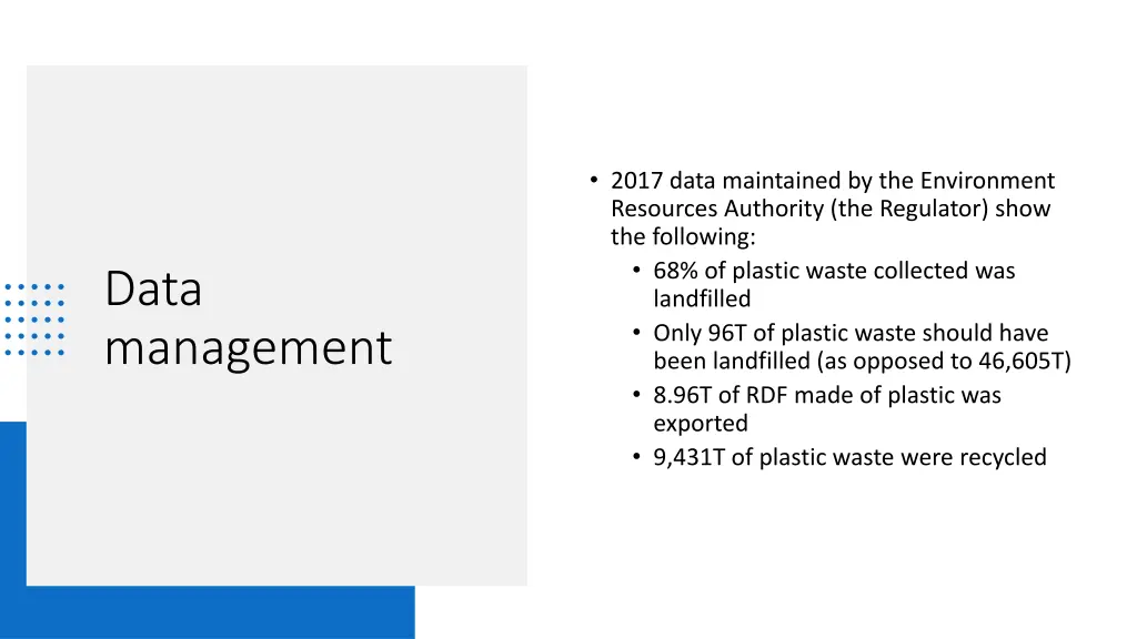 2017 data maintained by the environment resources