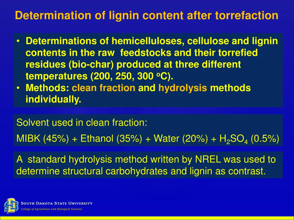 determination of lignin content after torrefaction