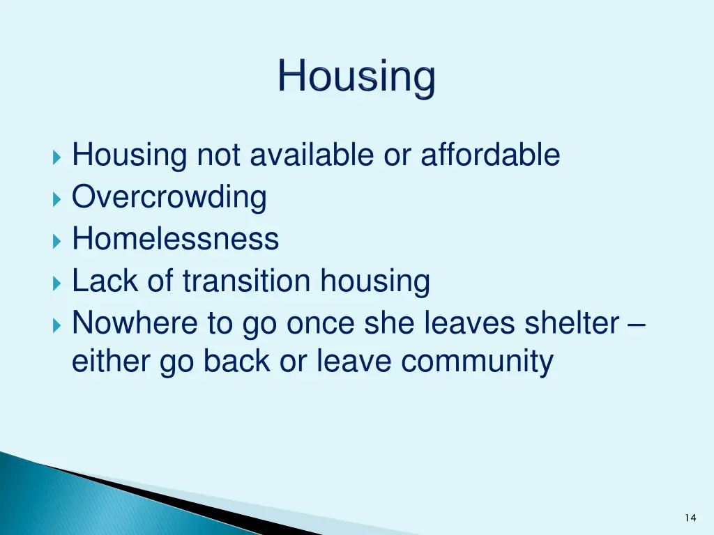 housing not available or affordable overcrowding