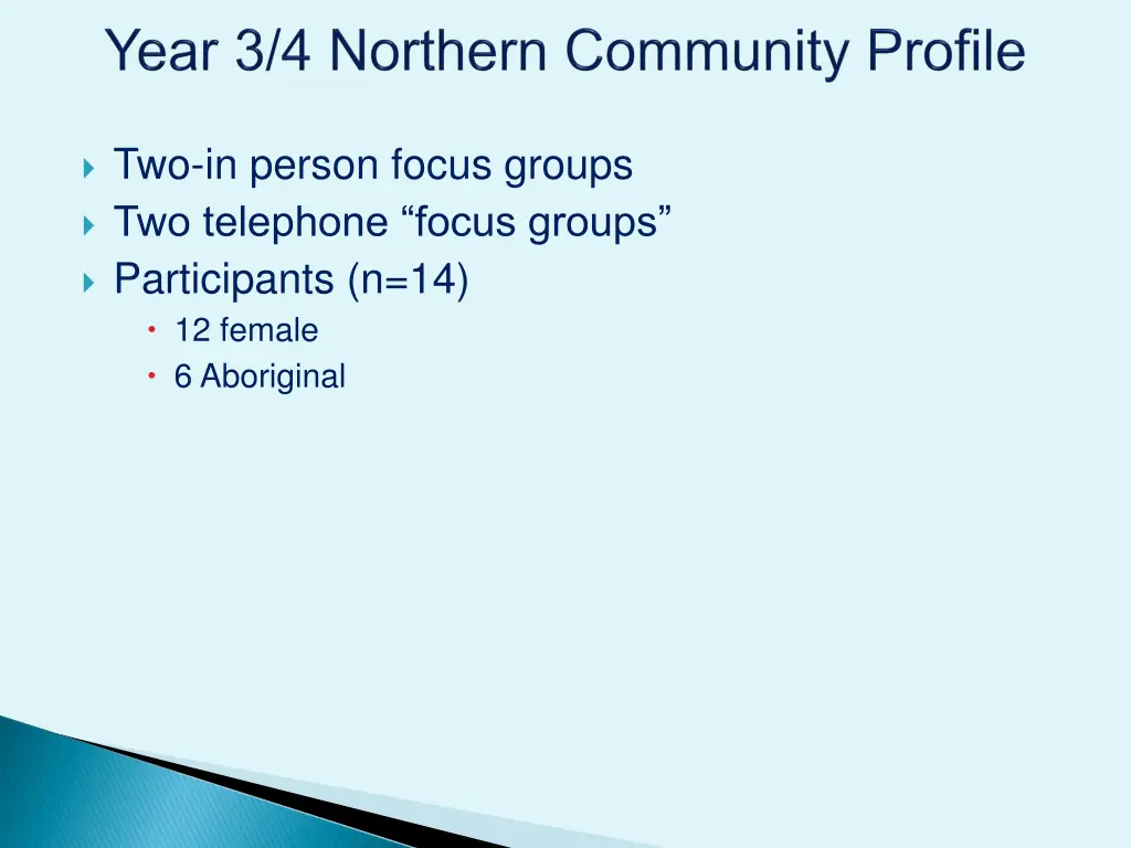 two in person focus groups two telephone focus