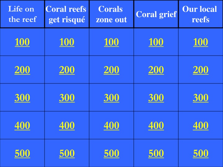 coral reefs get risqu