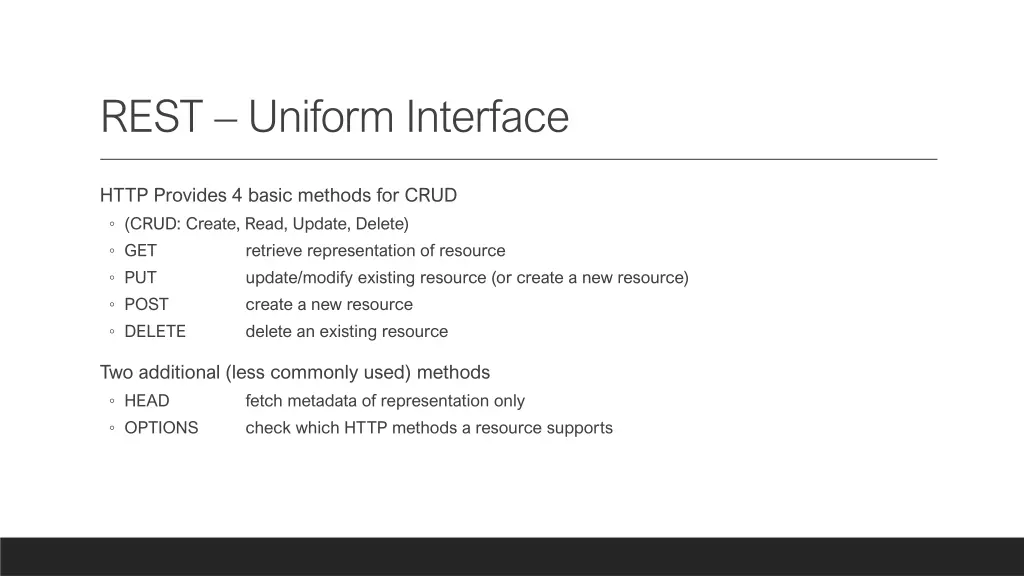 rest uniform interface