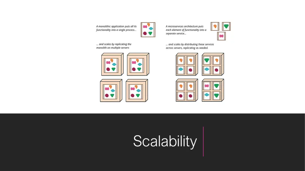 scalability