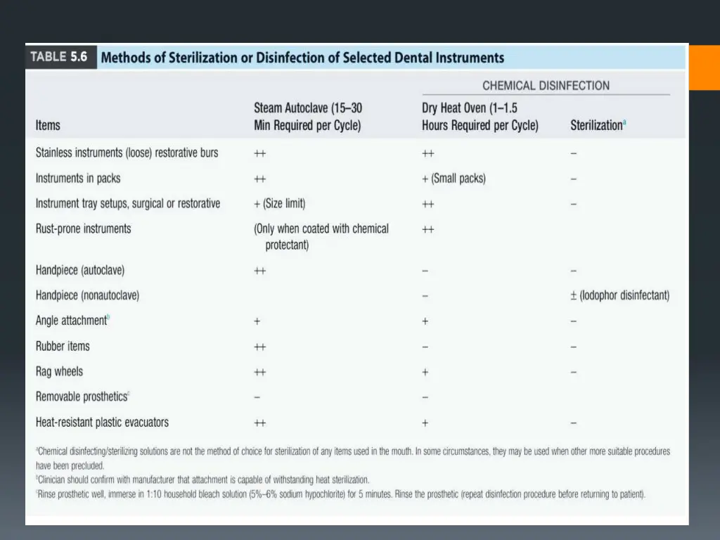 slide32