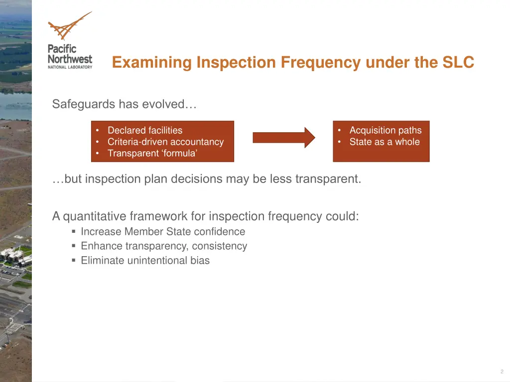 examining inspection frequency under the slc