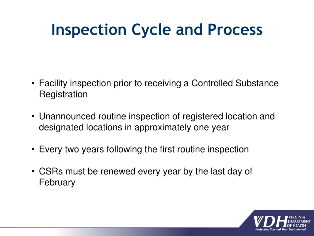 inspection cycle and process