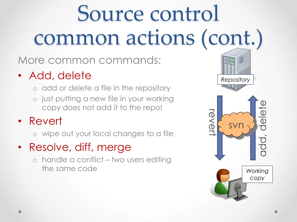 source control common actions cont more common