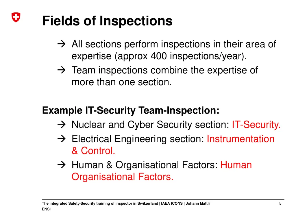 fields of inspections
