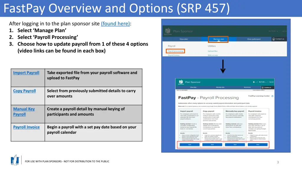 fastpay overview and options srp 457