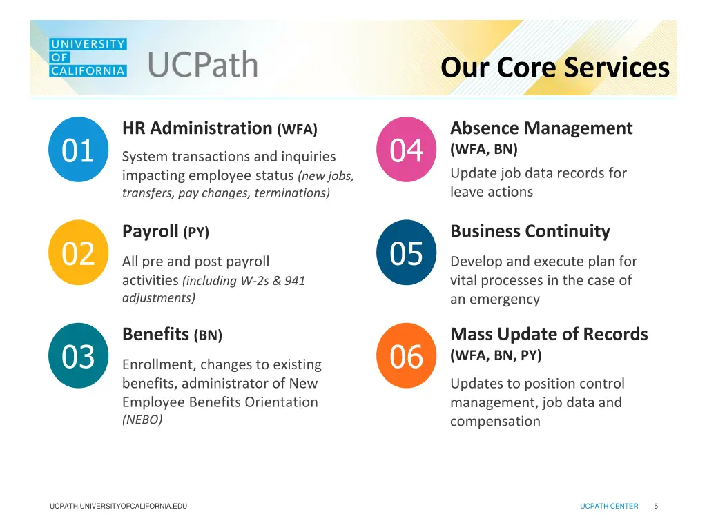 our core services