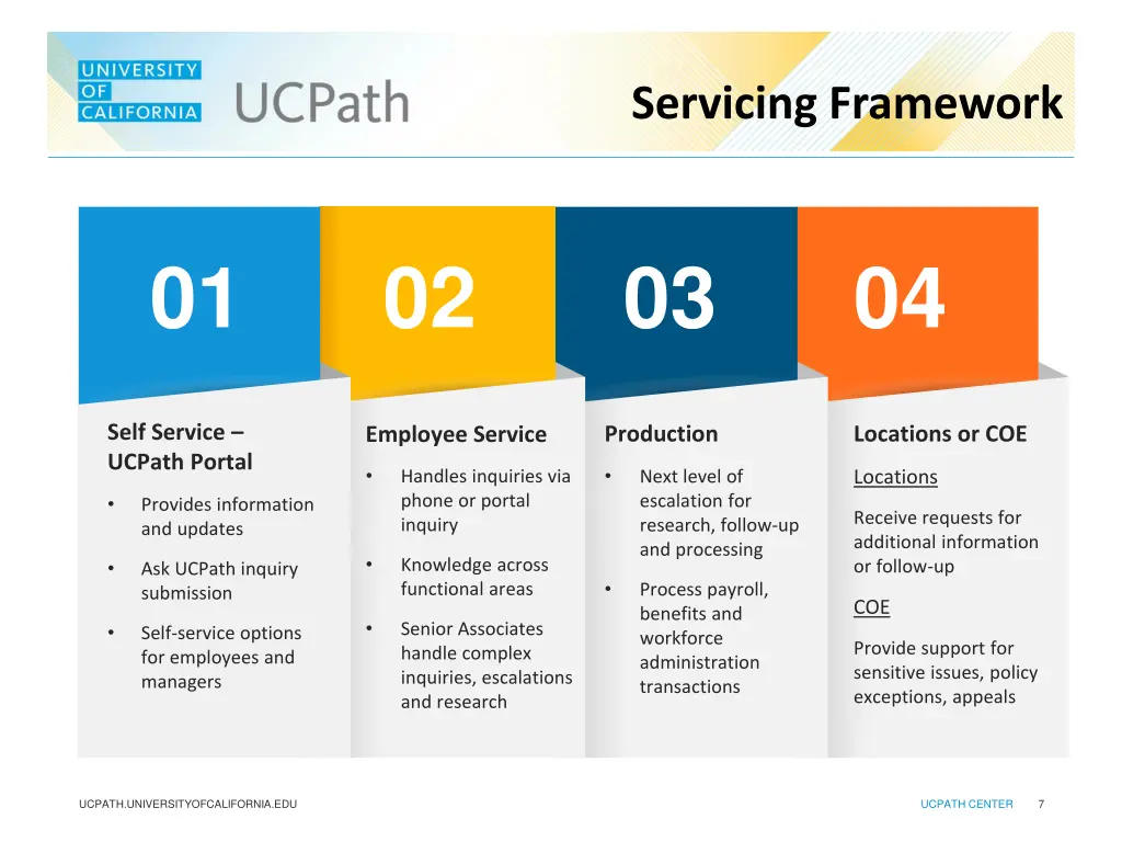servicing framework
