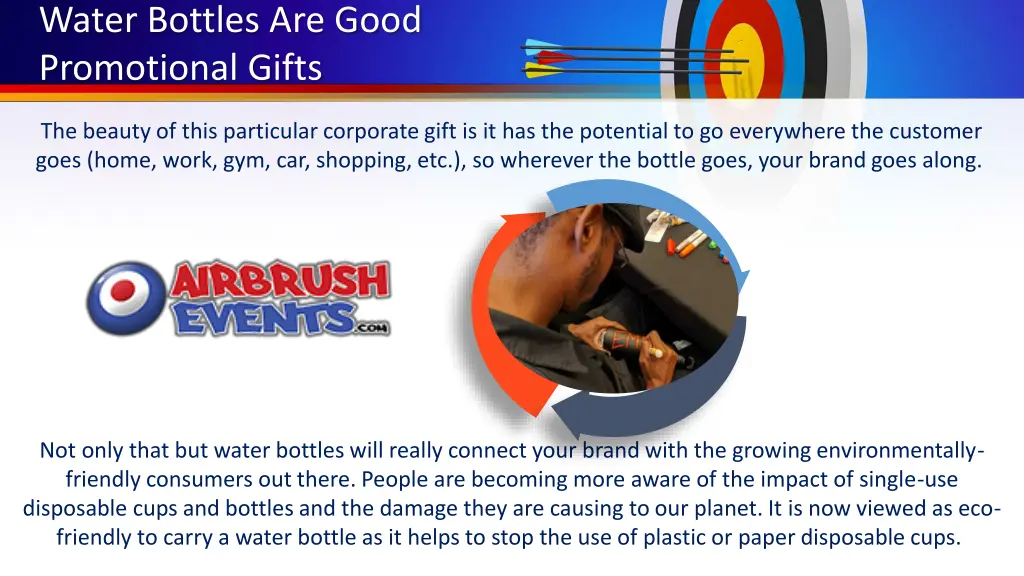 water bottles are good promotional gifts