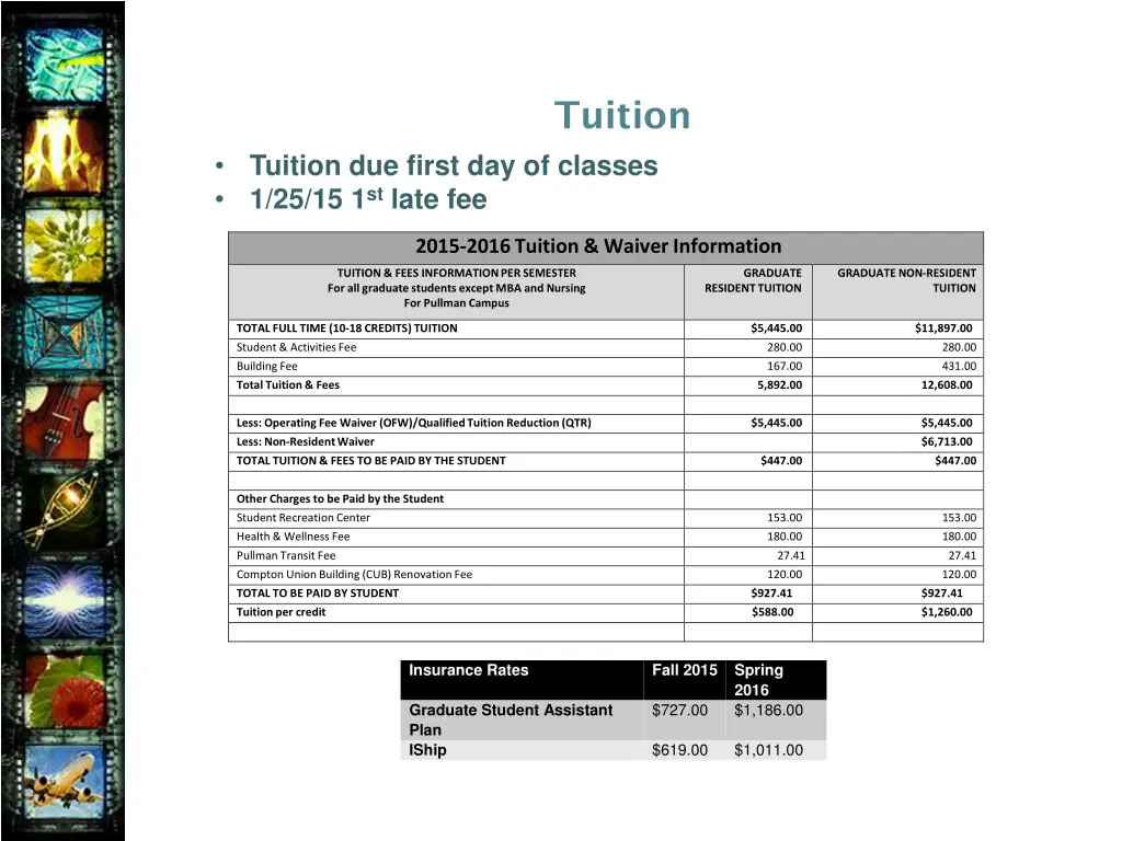 tuition