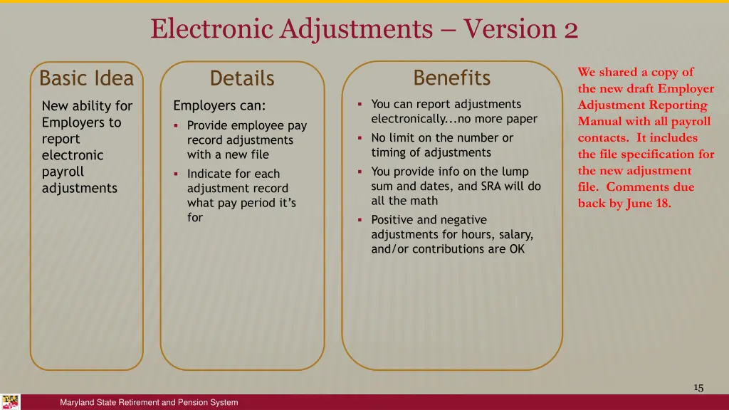 electronic adjustments version 2
