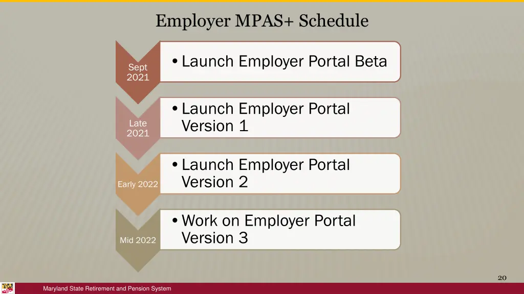 employer mpas schedule