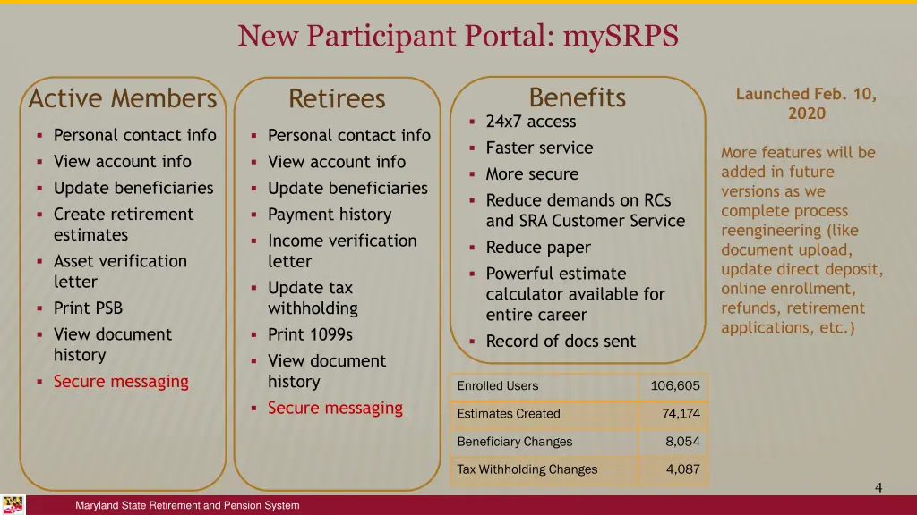 new participant portal mysrps
