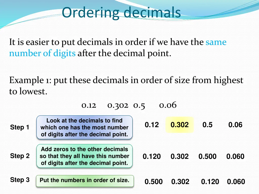 ordering decimals