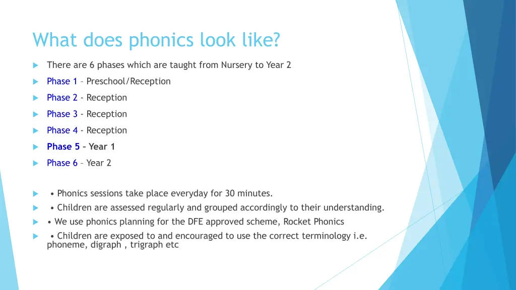 what does phonics look like