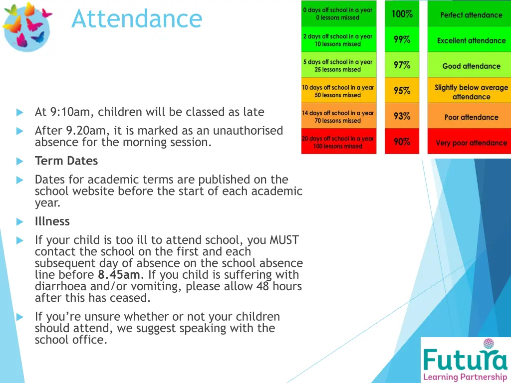 attendance