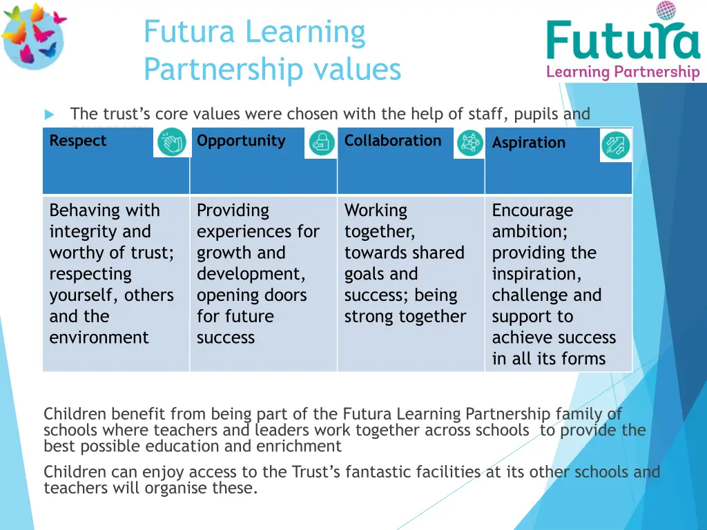 futura learning partnership values