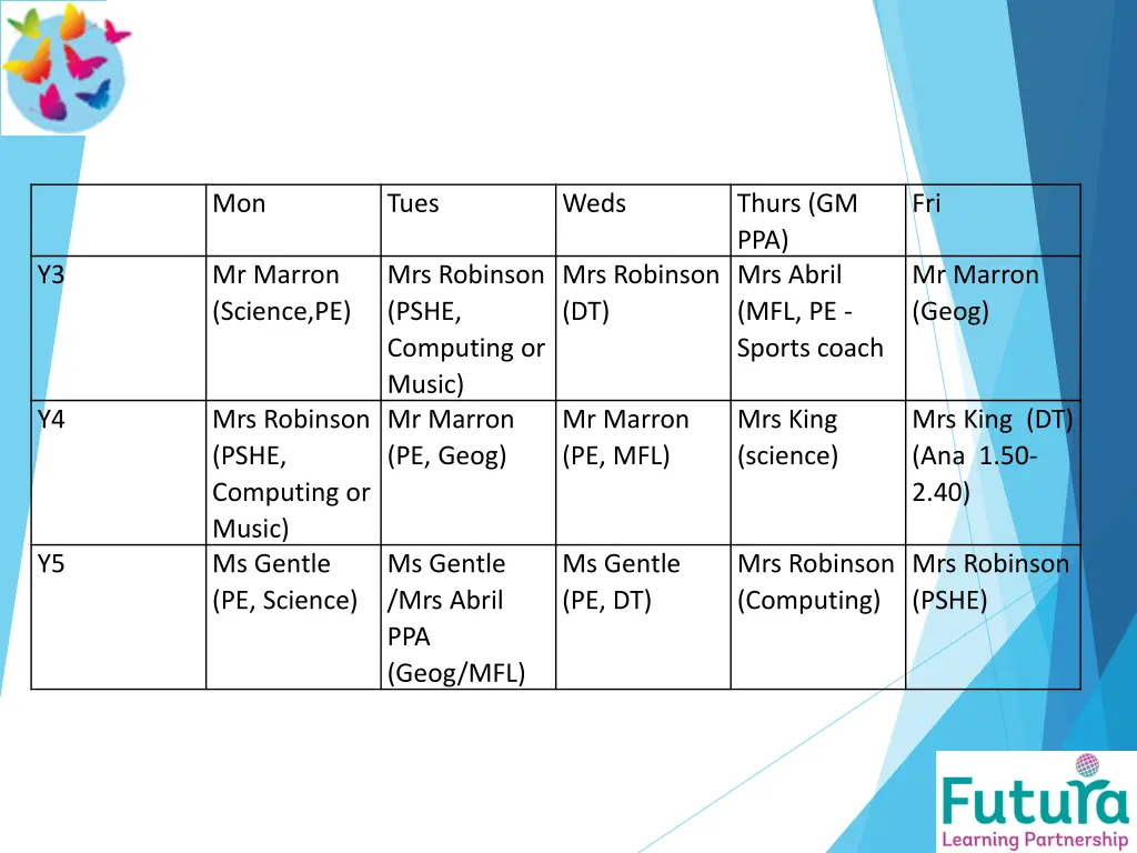 slide2